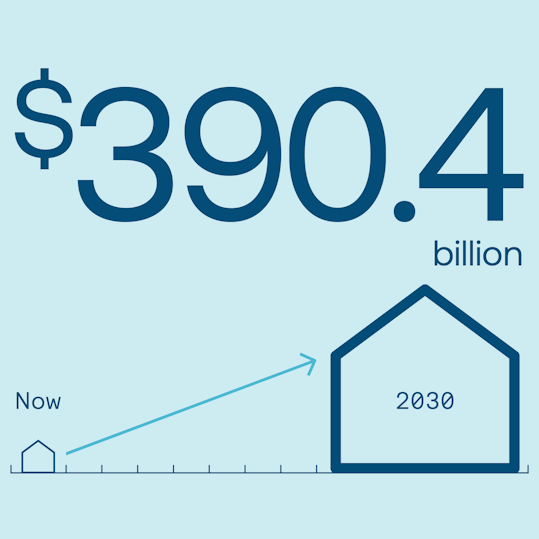 Hospital to Home $390.4 billion